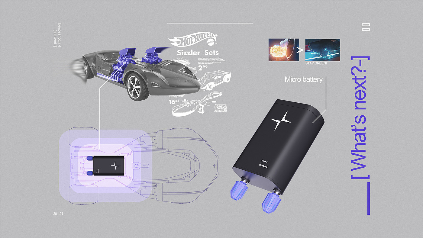 Concept Car，Design，innovate，tool，science and technology，