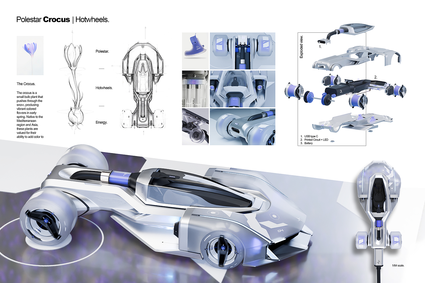 Concept Car，Design，innovate，tool，science and technology，