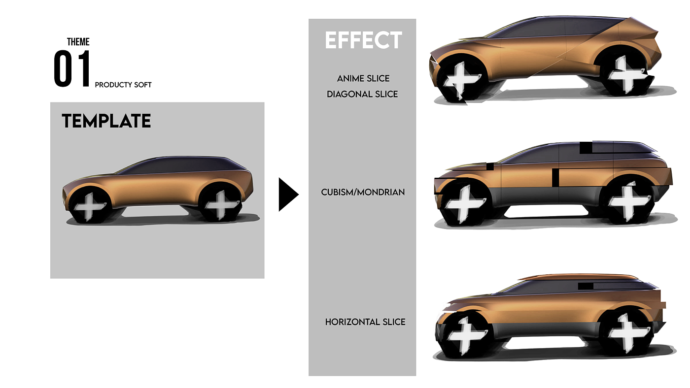 Nissan，Murano 2030 Mini，Automobile design，