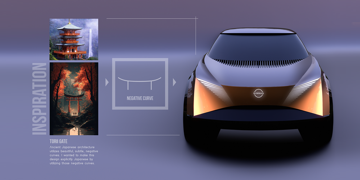 Nissan，Murano 2030 Mini，Automobile design，