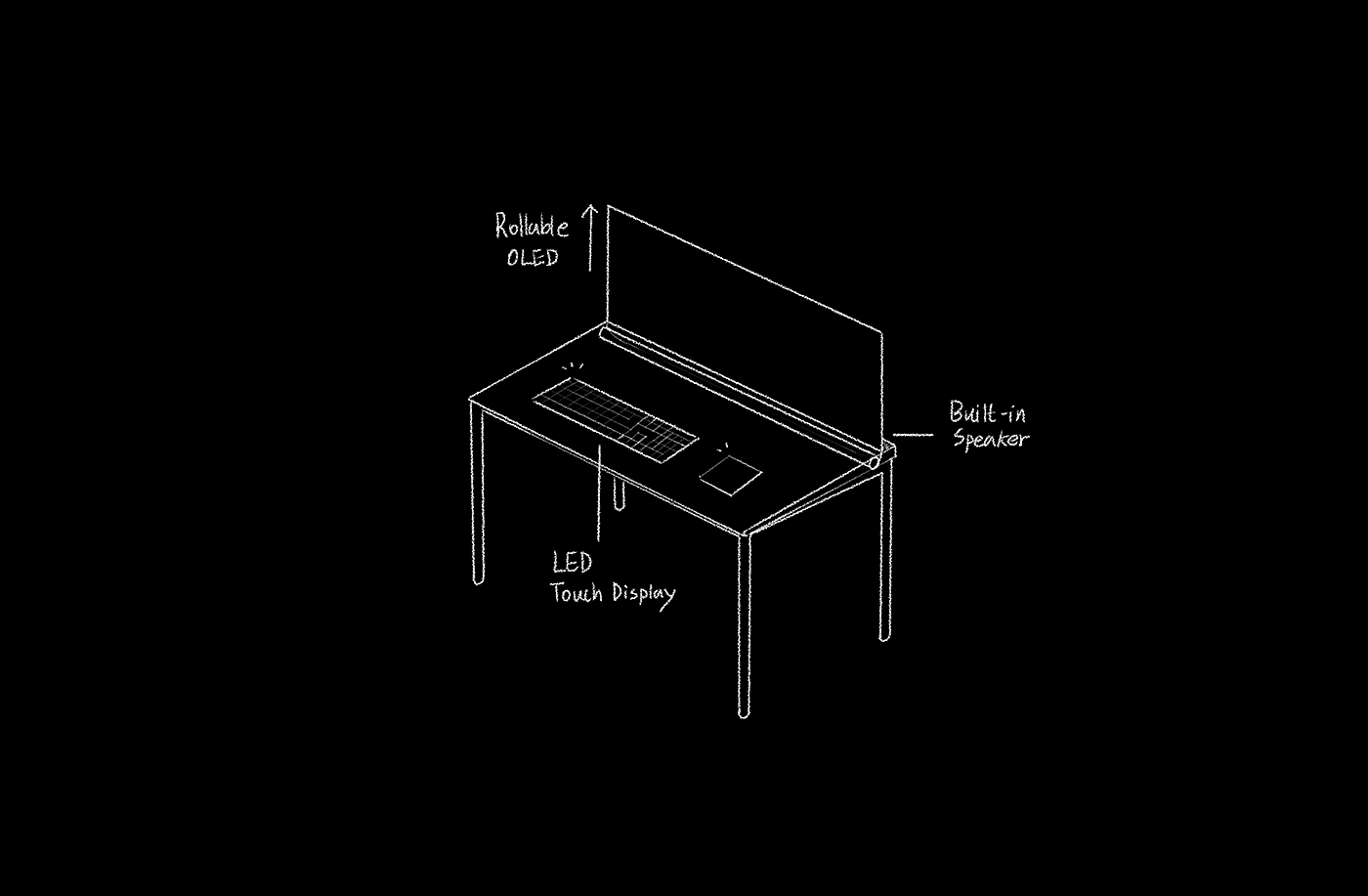 Mindset，desk，desk，absorbed，