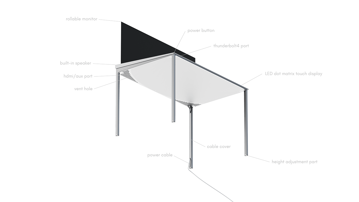 Mindset，desk，desk，absorbed，