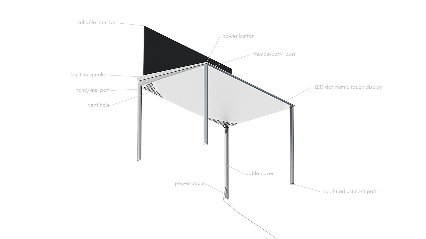 Mindset，desk，desk，absorbed，