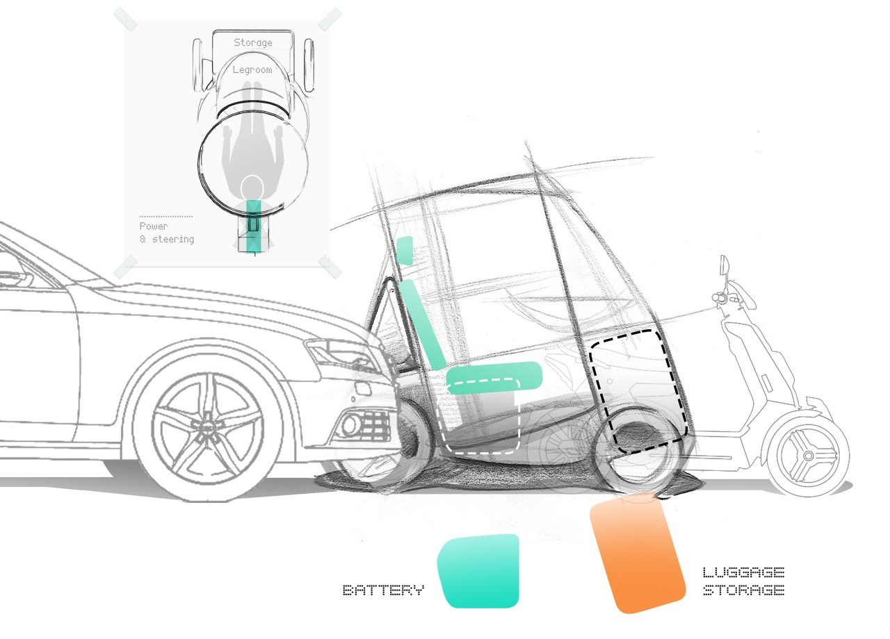 Automatic driving，Commuting alone，taxi，conceptual design，Automobile design，
