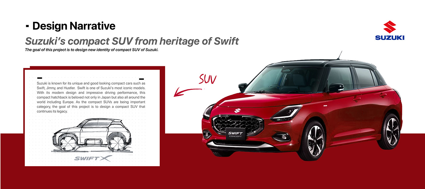 product design，Automobile design，SUZUKI，Suzuki，