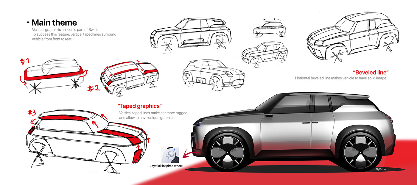 product design，Automobile design，SUZUKI，Suzuki，