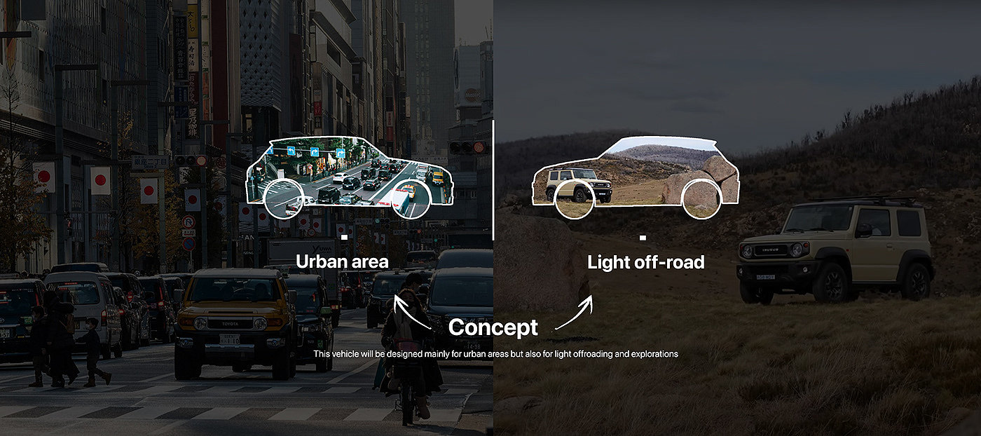 product design，Automobile design，SUZUKI，Suzuki，