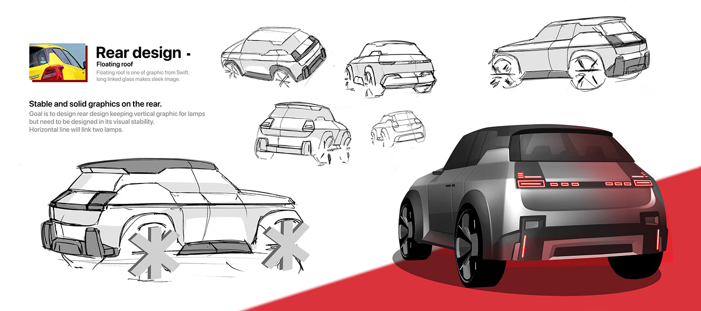 product design，Automobile design，SUZUKI，Suzuki，