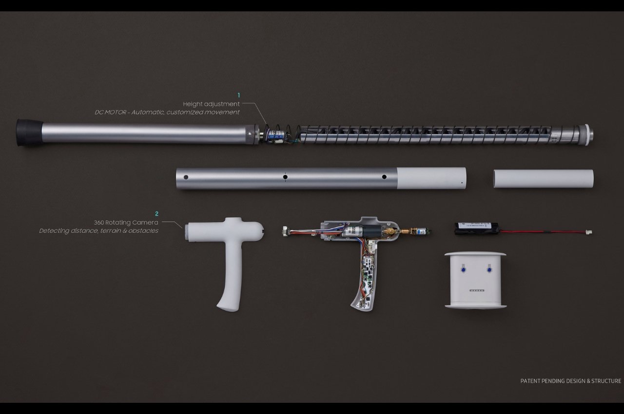 intelligence，Walking stick，automatic，