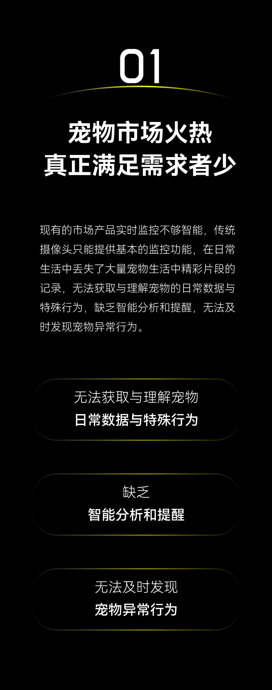 Pets，science and technology，Camera，monitor，ai，Intelligent monitoring，