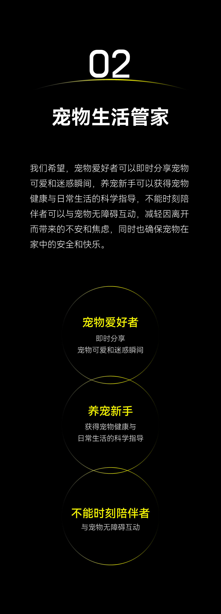 Pets，science and technology，Camera，monitor，ai，Intelligent monitoring，