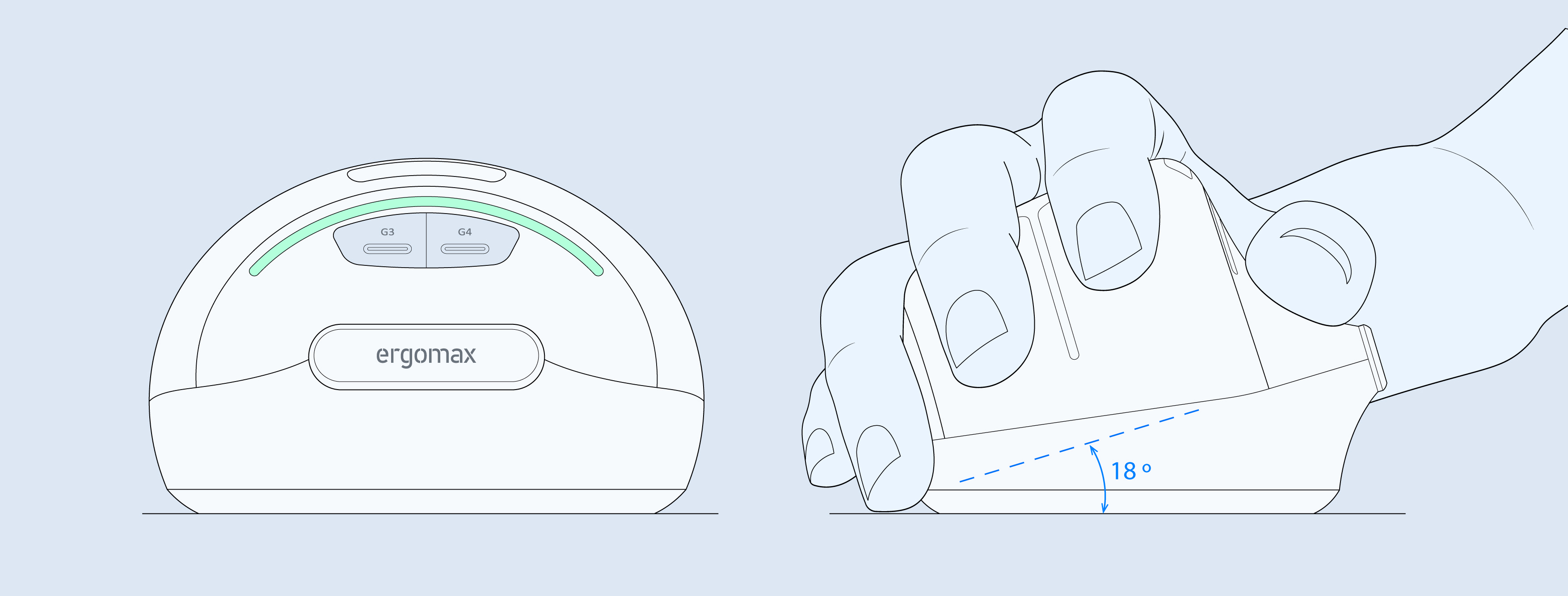 Ergomax，Ergonomics，mouse，