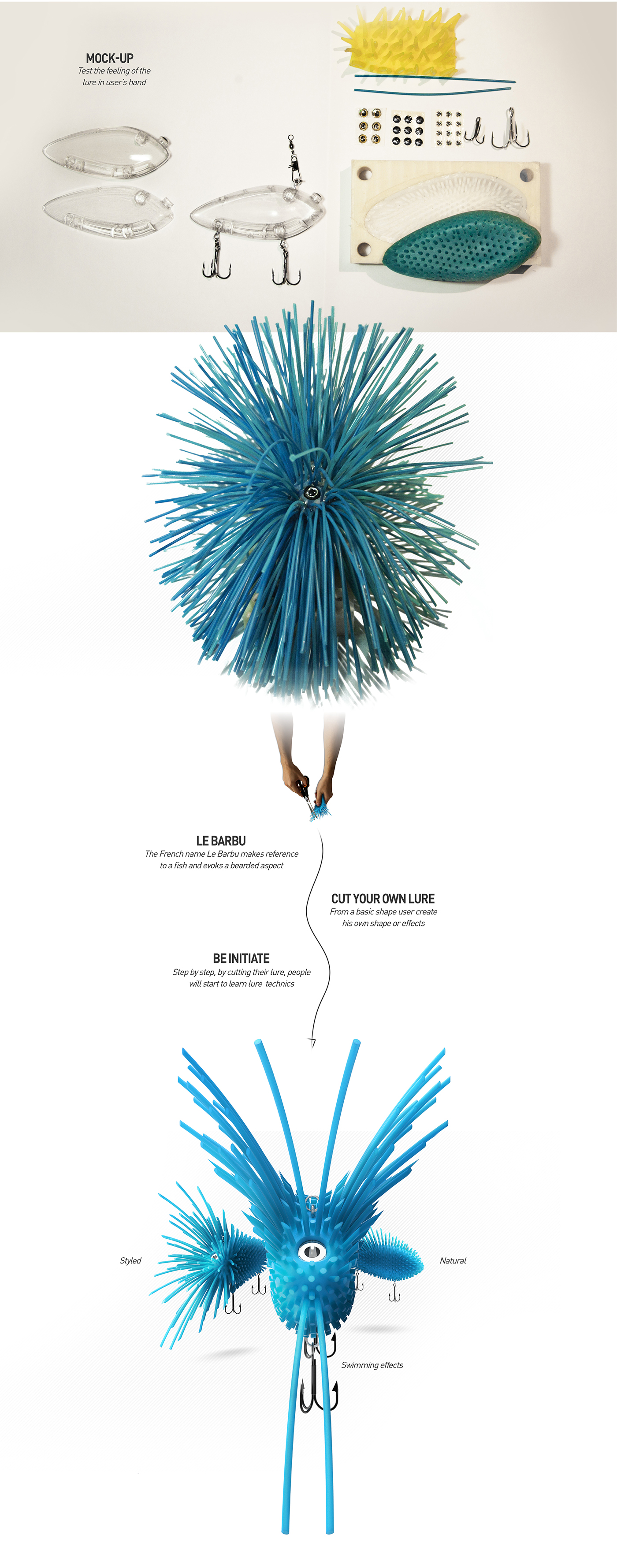 Bearded，Fishing tools，interest，fish hook，