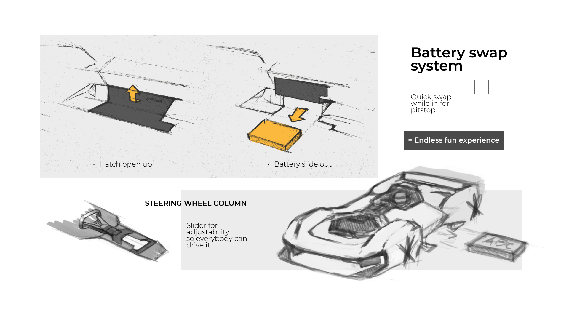 Polestar North，Vehicle design，Sense of future，
