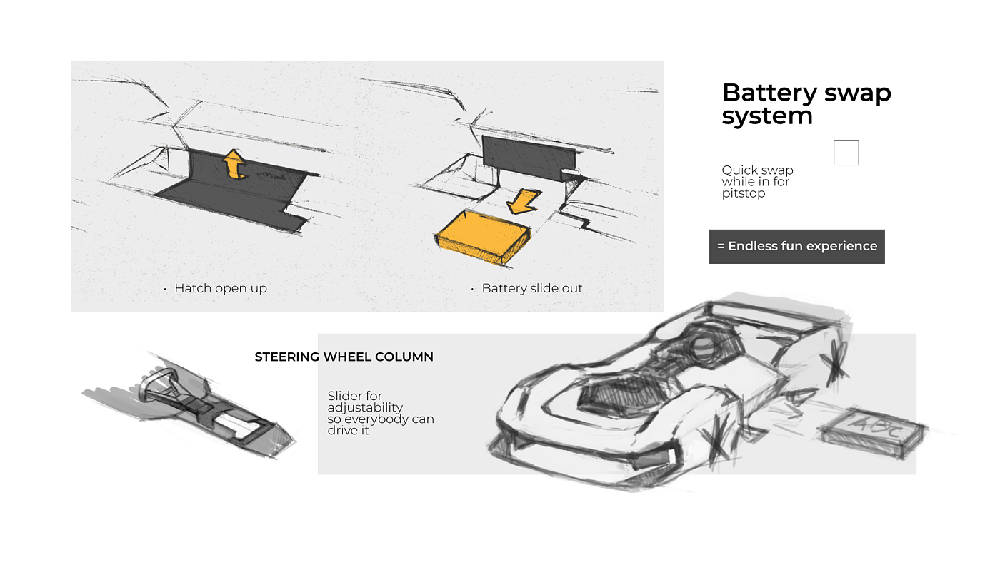 Polestar North，Vehicle design，Sense of future，