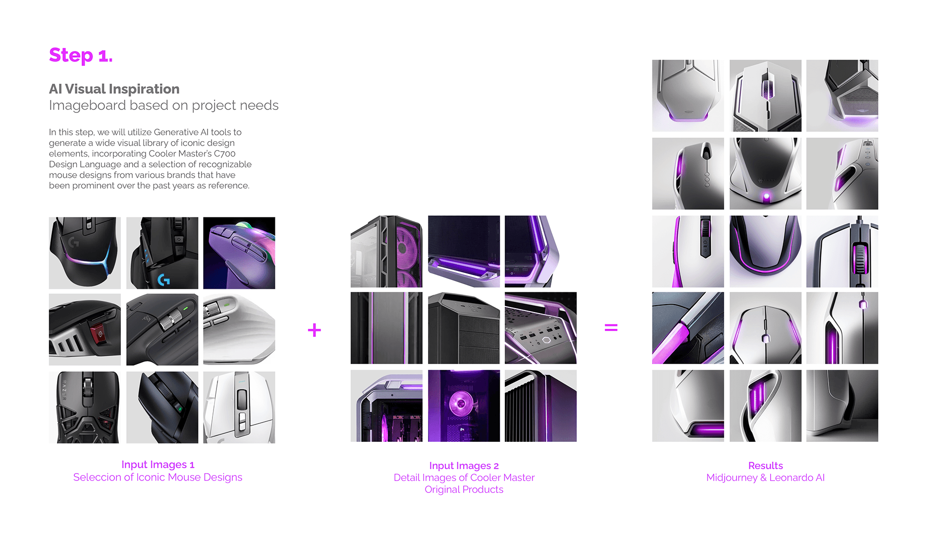 Cooler Master，C700，Gaming Mouse，