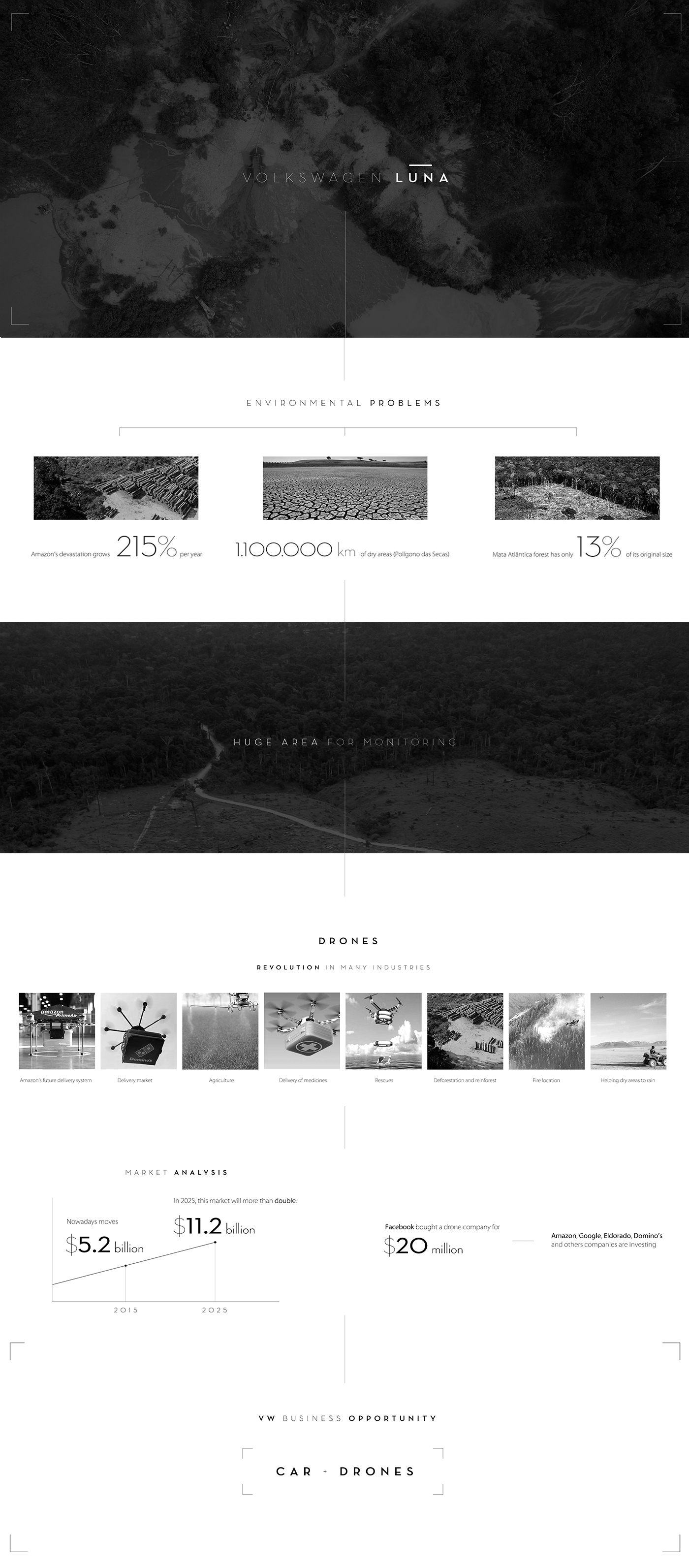 industrial design，Automobile design，conceptual design，public，Flying saucer，