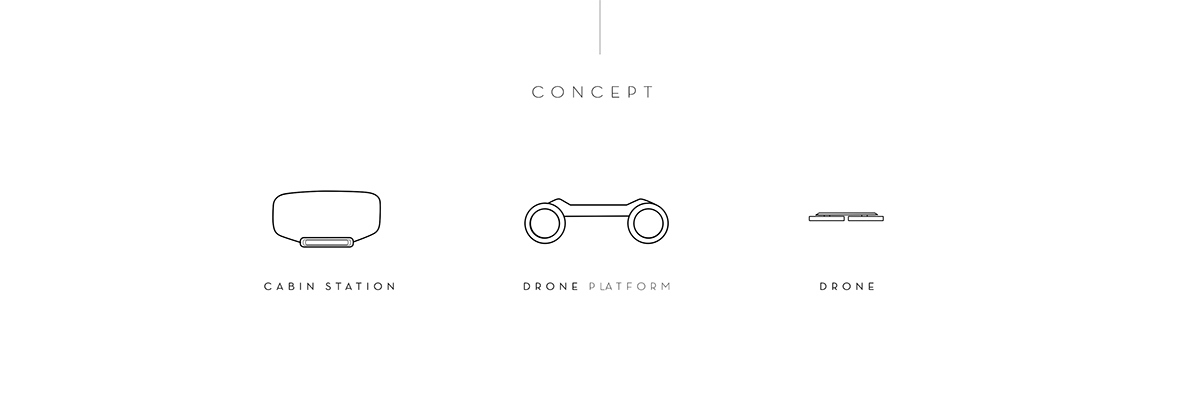 industrial design，Automobile design，conceptual design，public，Flying saucer，