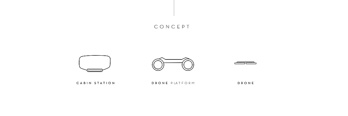 industrial design，Automobile design，conceptual design，public，Flying saucer，