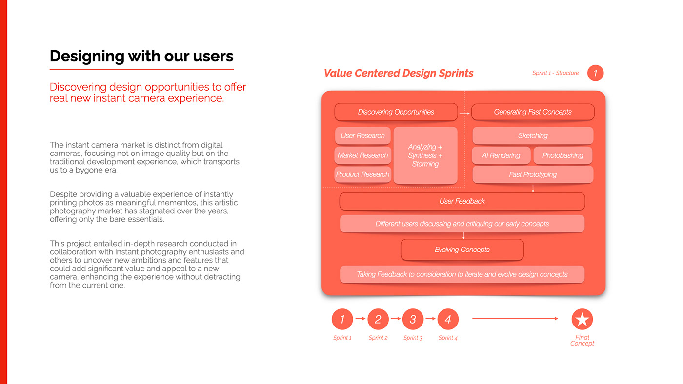 camera，Photo，Print，