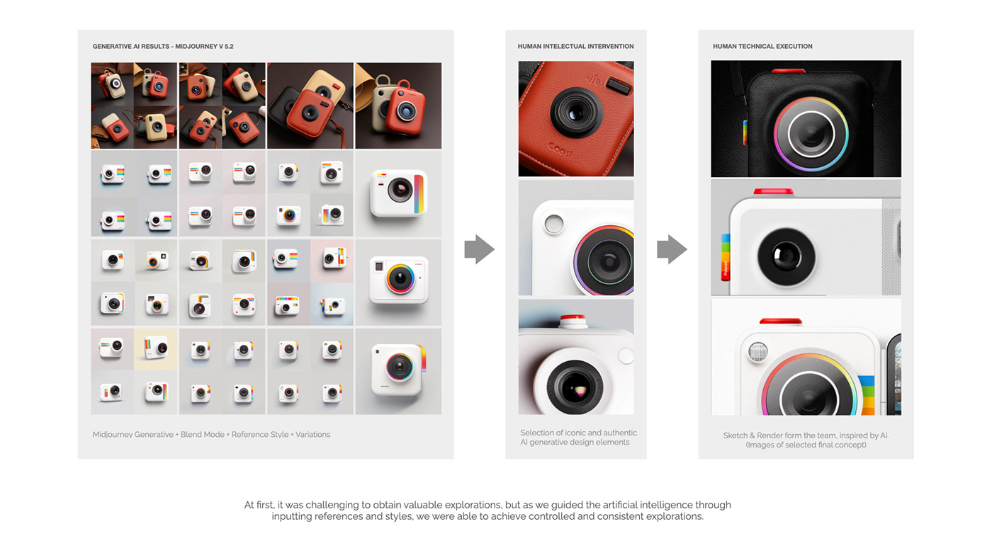 camera，Photo，Print，