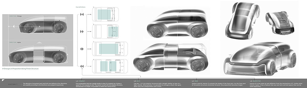 automobile，vehicle，industrial design，conceptual design，