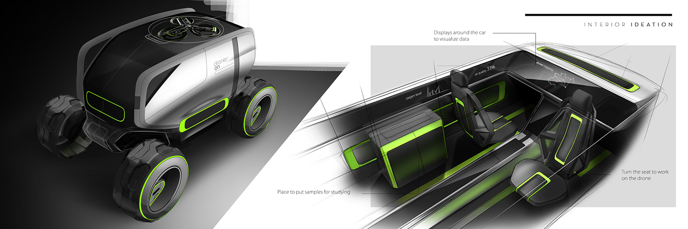 industrial design，Automobile design，conceptual design，public，Flying saucer，