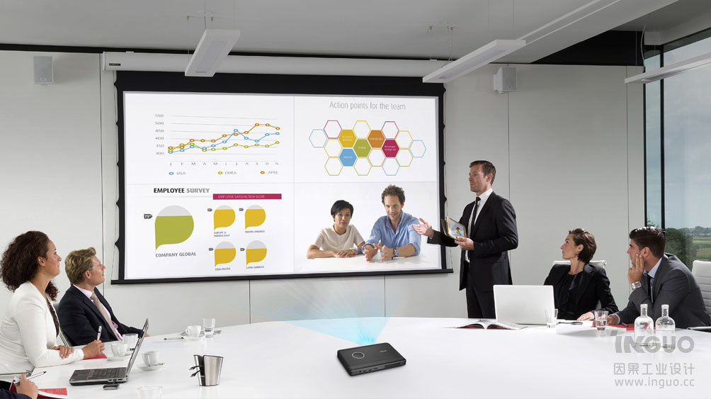 industrial design，Projector design，