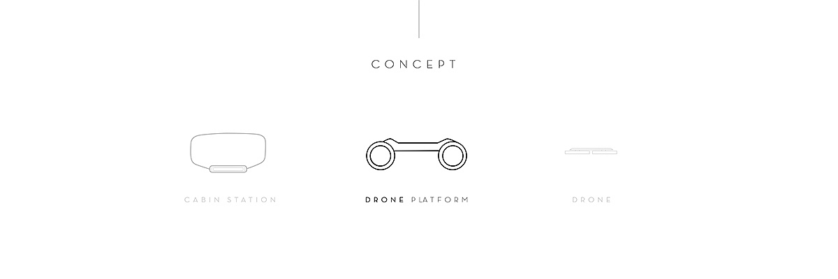 industrial design，Automobile design，conceptual design，public，Flying saucer，