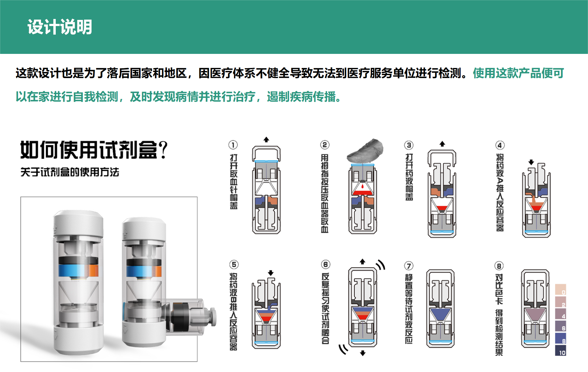 Simplify the process，Salmonella Prevention，infectious virus surveillance，Sealing chemical solution，If Award，