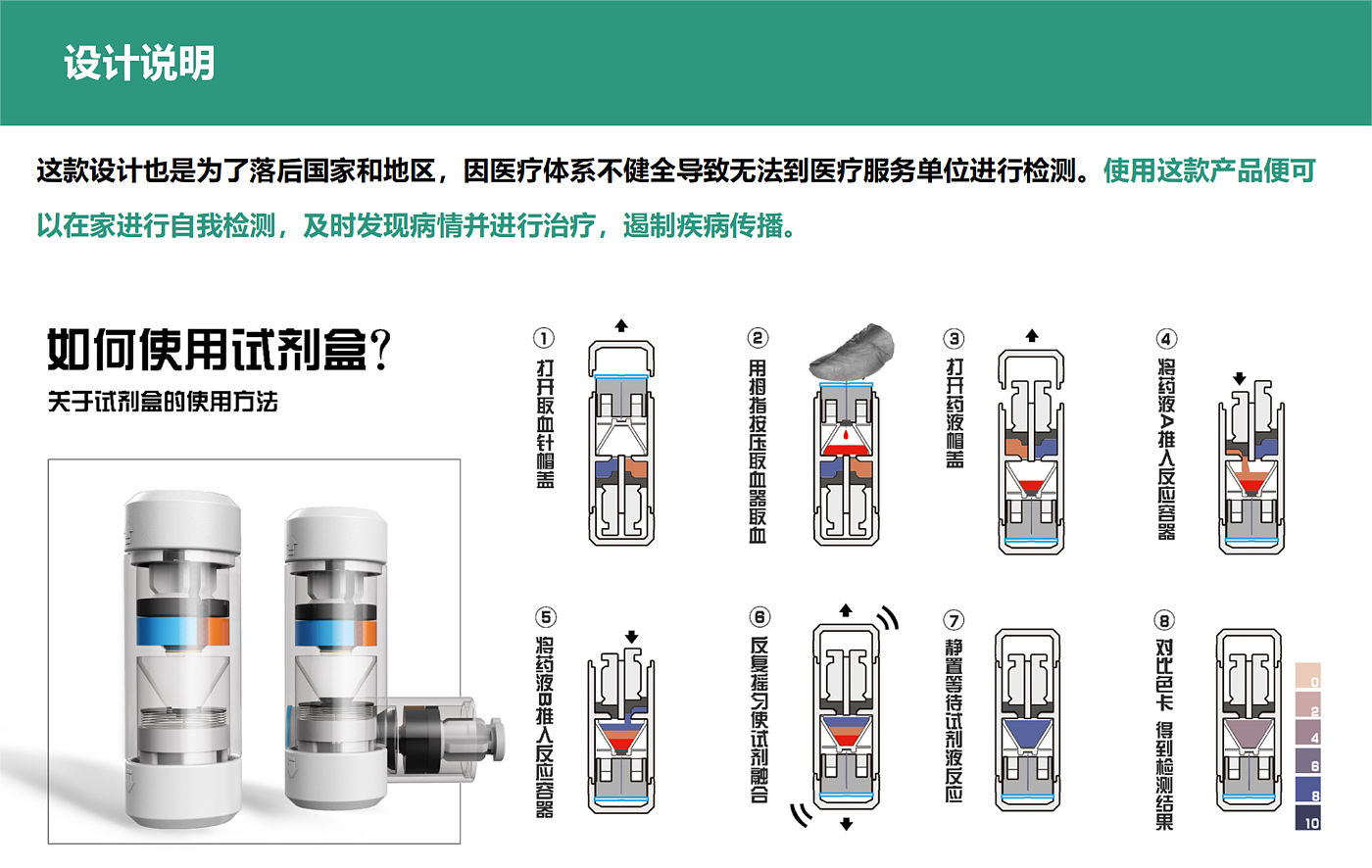 Simplify the process，Salmonella Prevention，infectious virus surveillance，Sealing chemical solution，If Award，