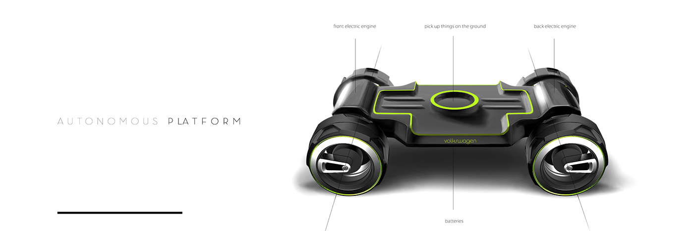 industrial design，Automobile design，conceptual design，public，Flying saucer，