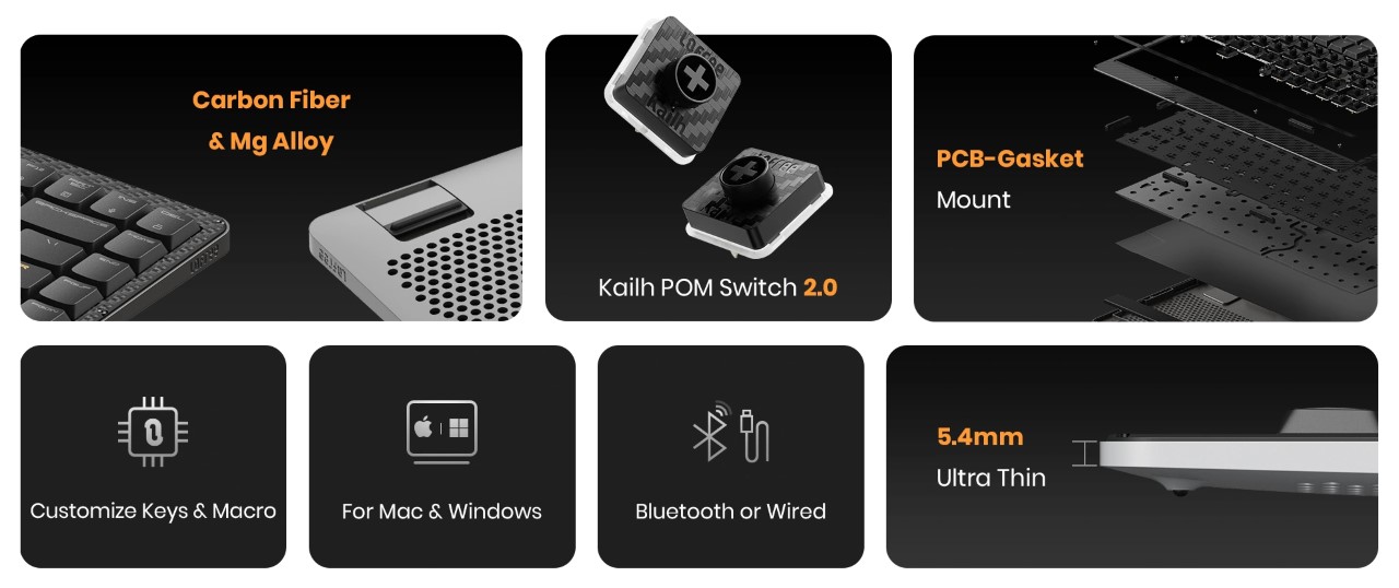 LOFREE EDGE，Frivolous，Mechanical keyboard，