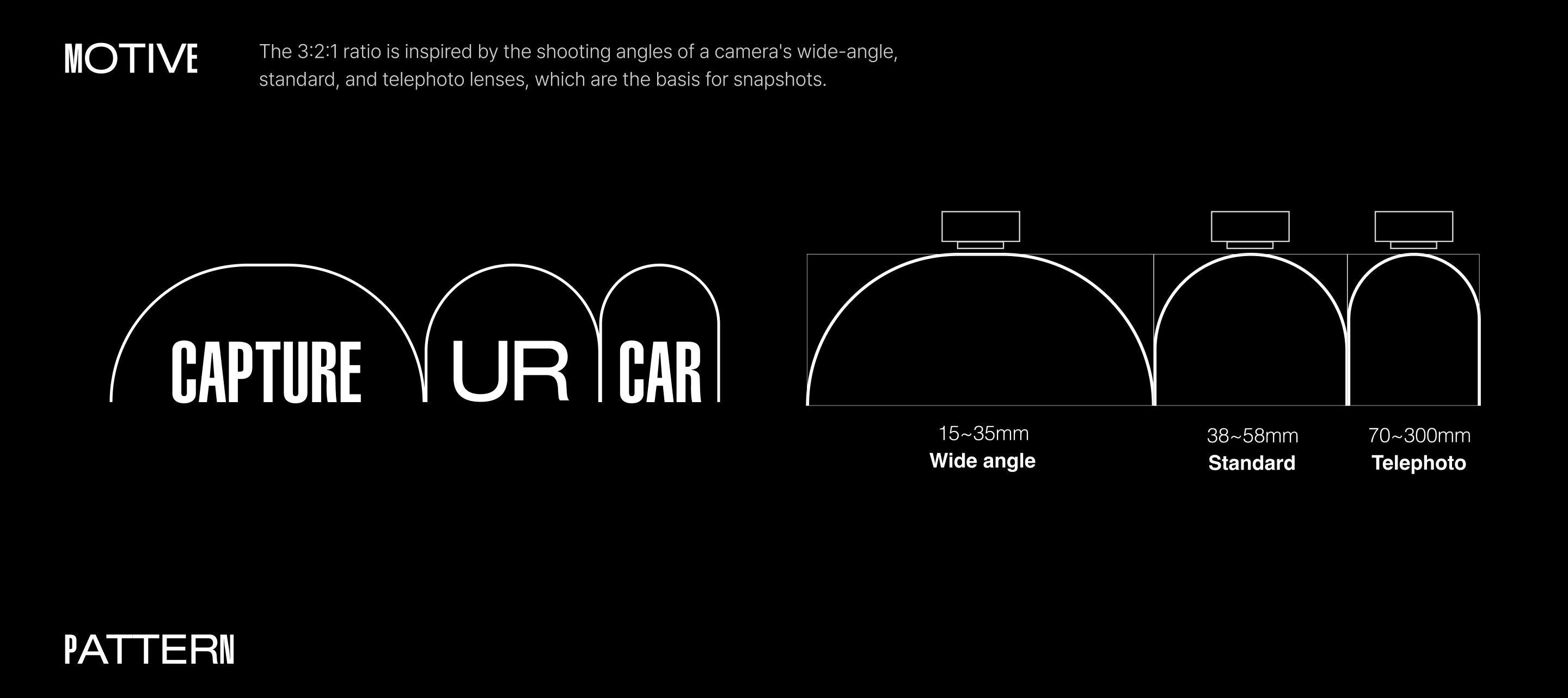 CURV，Brushless，Car washing machine，