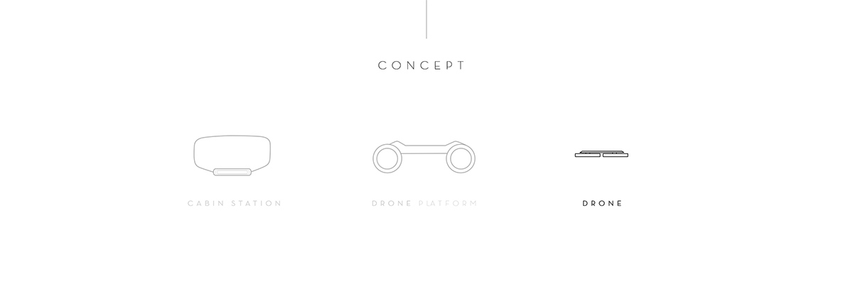 industrial design，Automobile design，conceptual design，public，Flying saucer，