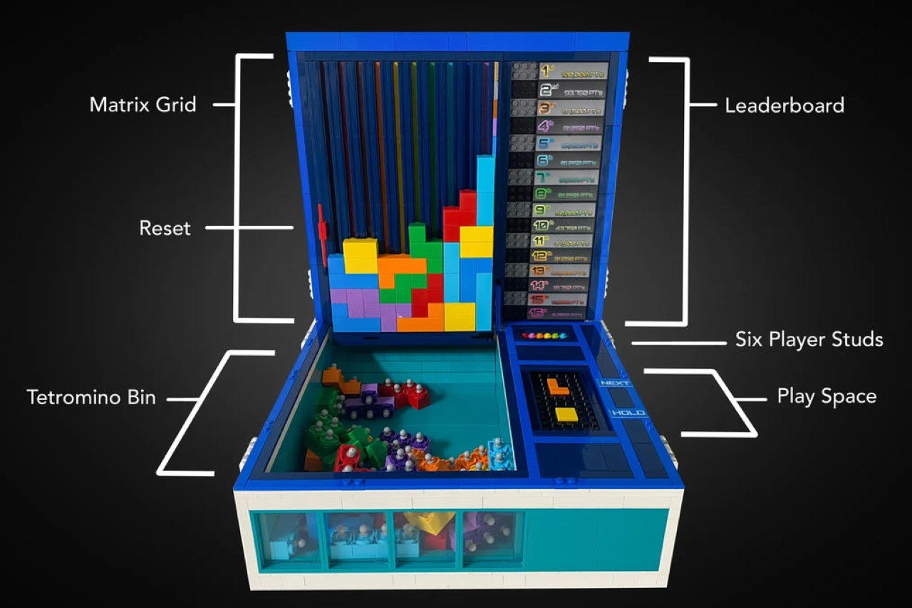 Lego，Tetris，Digital Games，