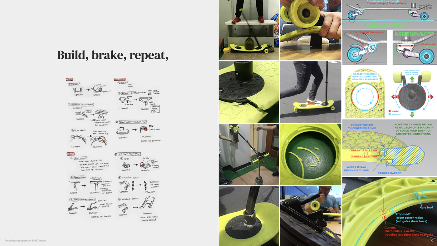 Morfboard，Outdoor sports，Skate，