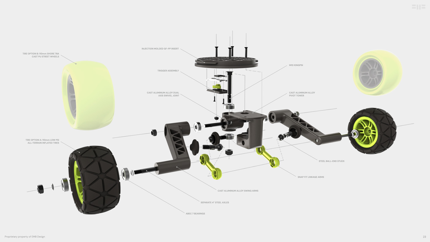 Morfboard，Outdoor sports，Skate，