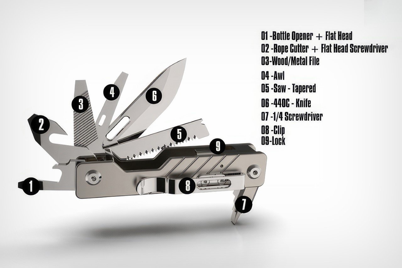 diy，modularization，Swiss Army knife，
