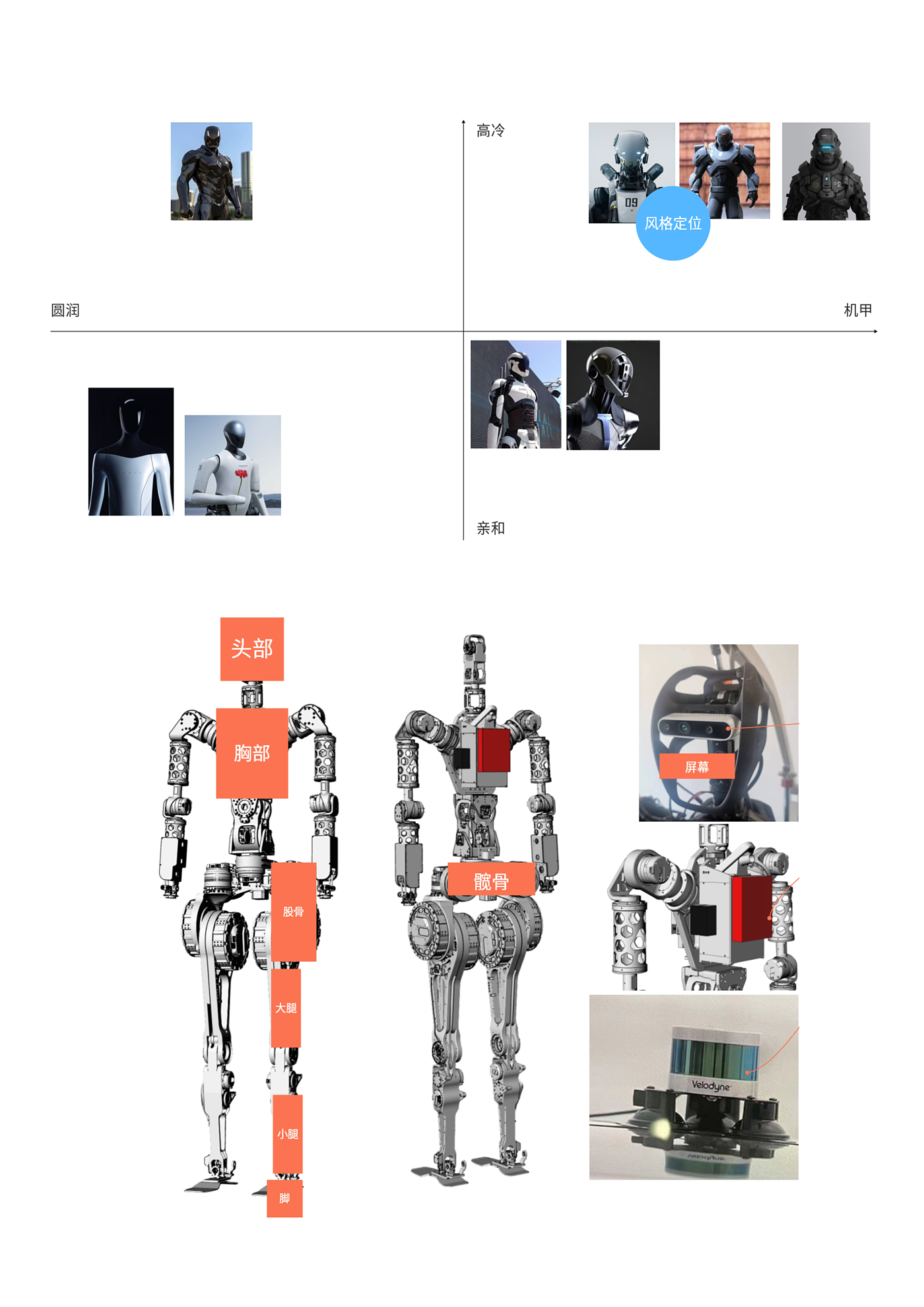 Humanoid robot，Joyson Group，