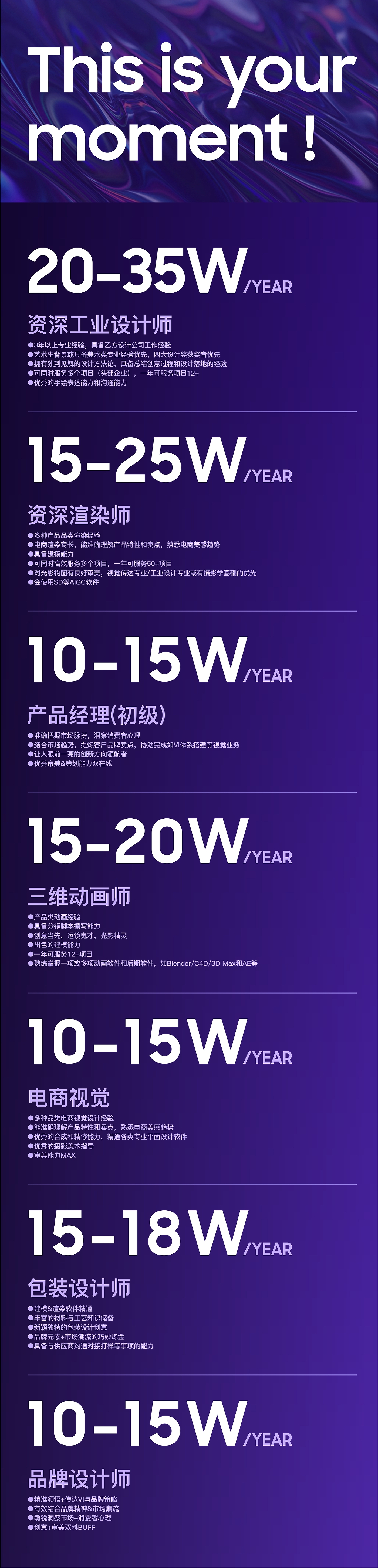household electrical appliances，Kitchen electricity，Gehu，recruit，