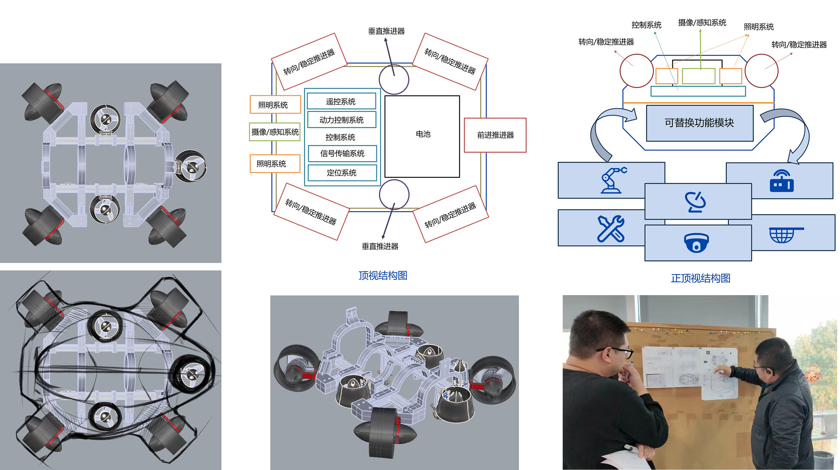 robot，Underwater UAV，UUVs ，UAV，Underwater vehicle，rescue，agv，
