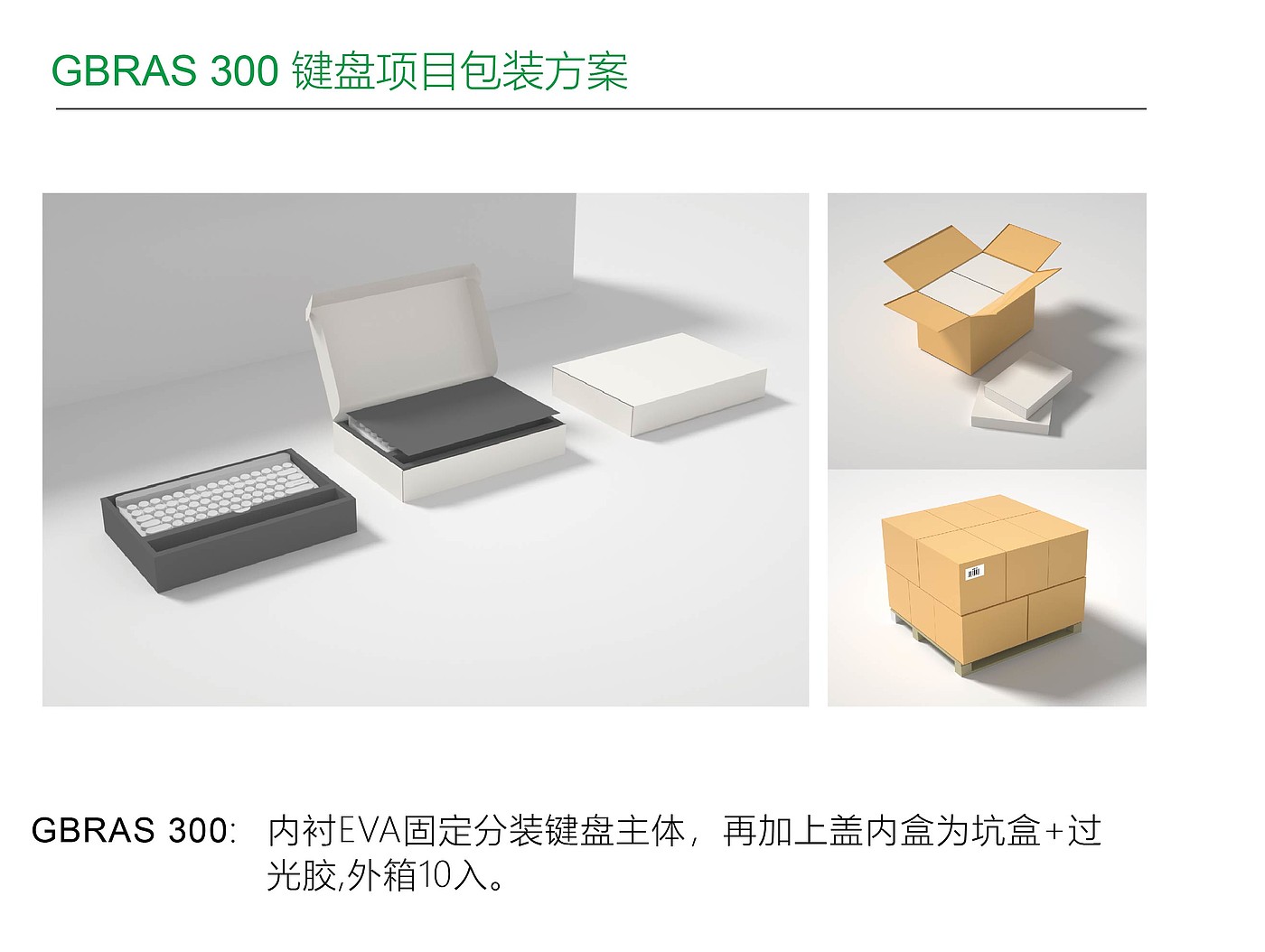 visual, rendering，Packing method，