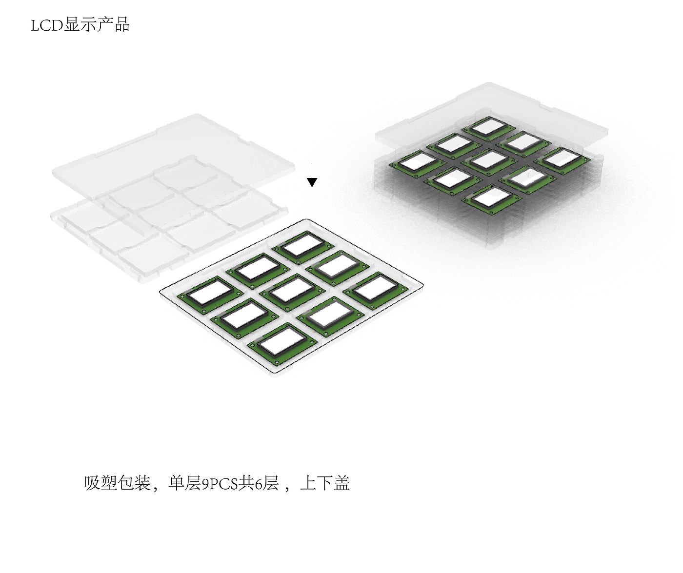 visual, rendering，Packing method，