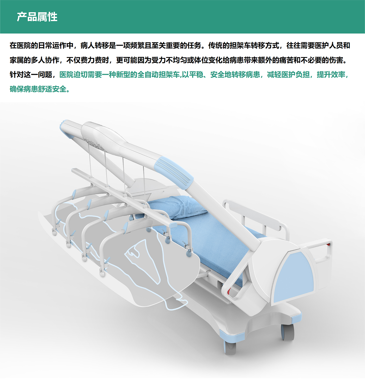 Safe and fast，Optimization and promotion，human-computer interaction，China excellent industrial design award，