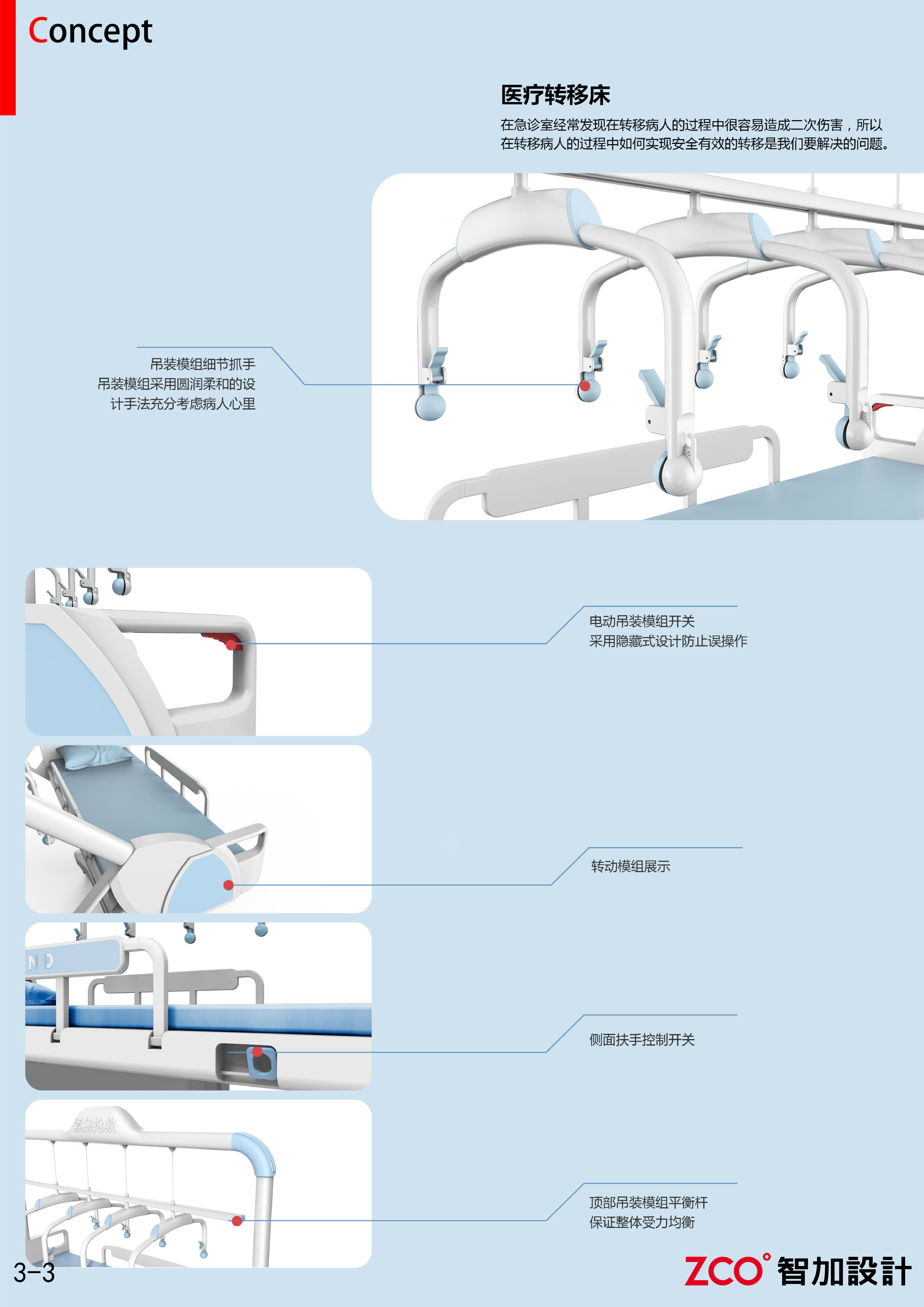 Safe and fast，Optimization and promotion，human-computer interaction，China excellent industrial design award，