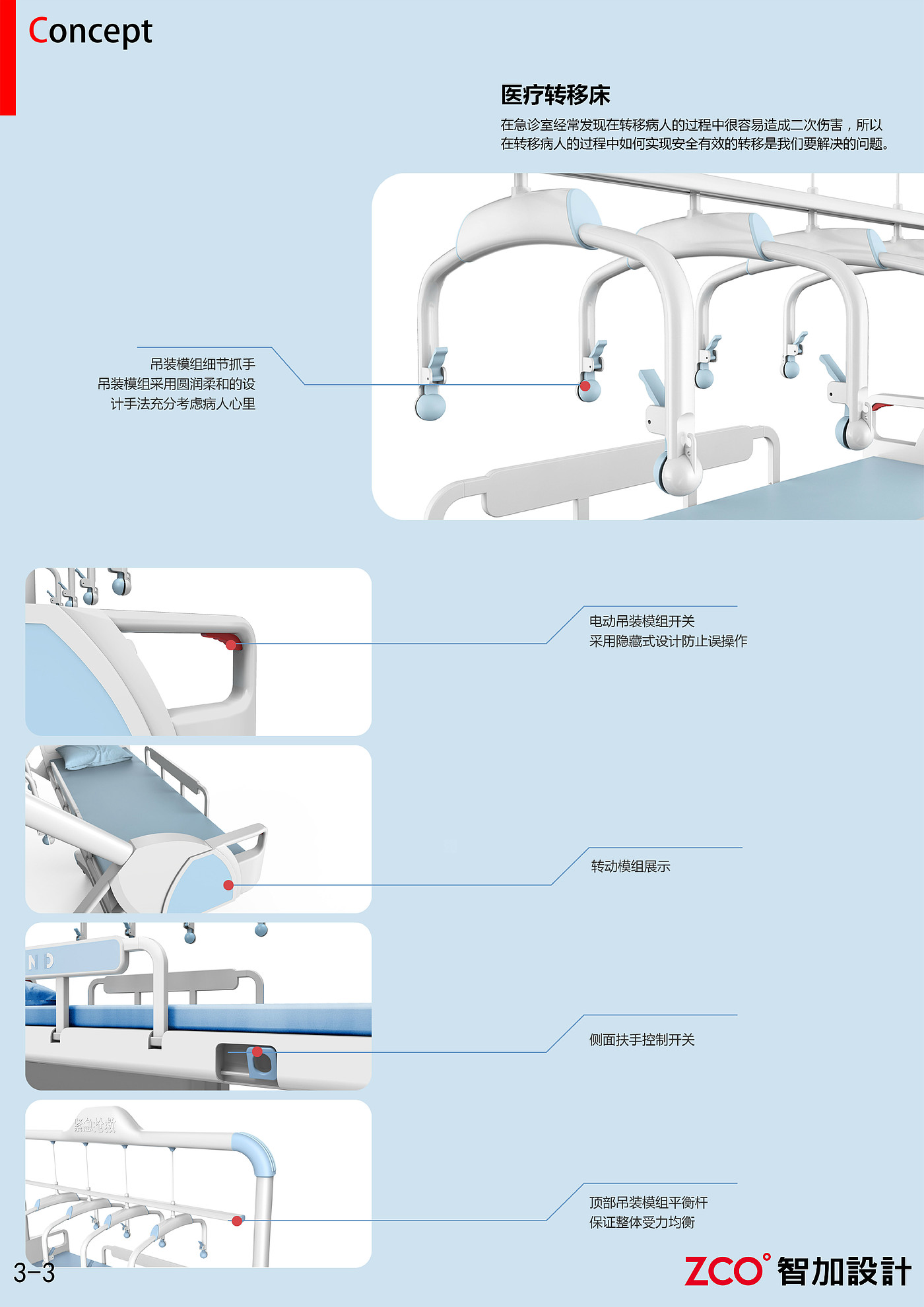 Safe and fast，Optimization and promotion，human-computer interaction，China excellent industrial design award，