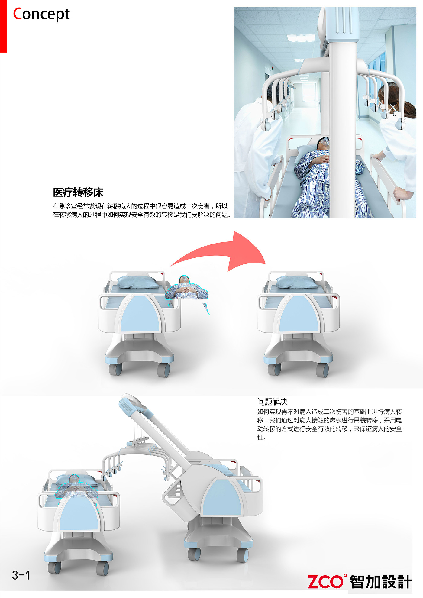 Safe and fast，Optimization and promotion，human-computer interaction，China excellent industrial design award，