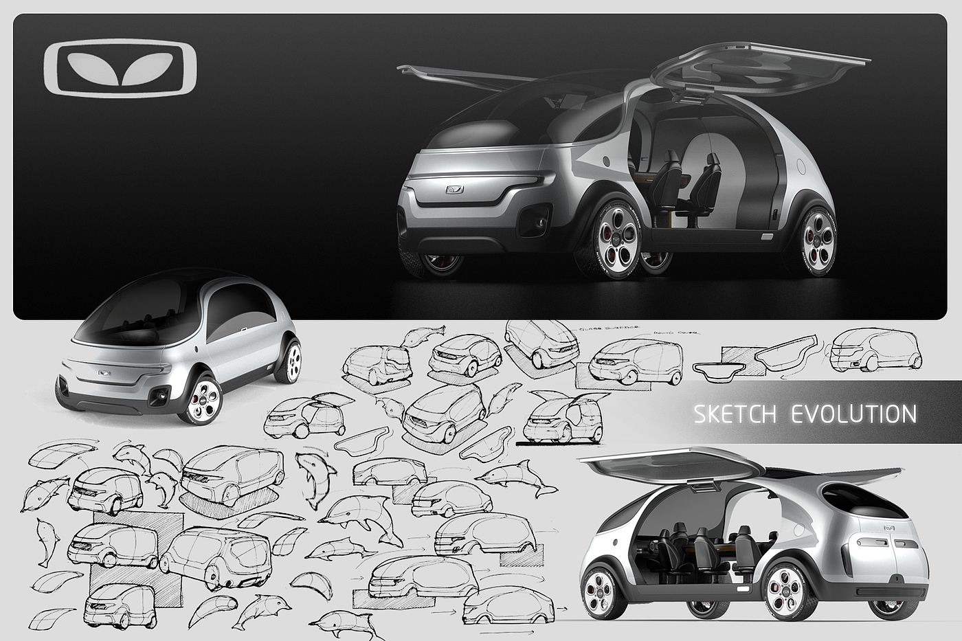 Bionics Design ，automobile，Graduation project，