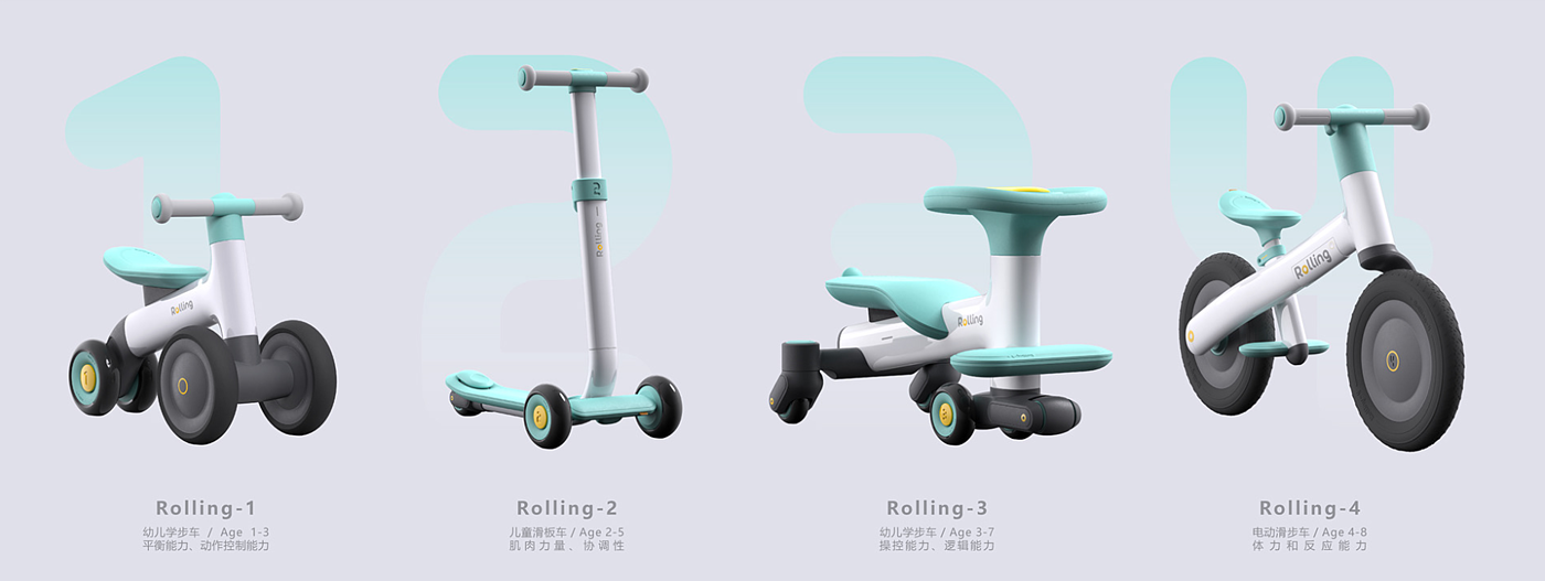 industrial design，Creative design，Appearance design，Structural design，Stroller design，product design，